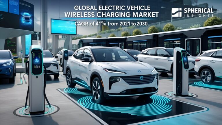 Top EV Fleet Management Systems for Businesses – Benefits, Products & Buying Guide