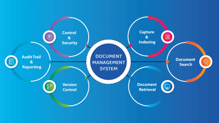 JAG CRM Software Review: Features, Benefits, and Where to Buy