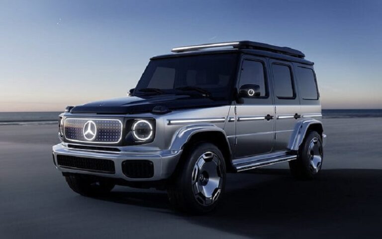 Mercedes All-Electric SUV Lineup: EQB, EQE, EQS & G-Class – Features, Benefits & Buying Guide
